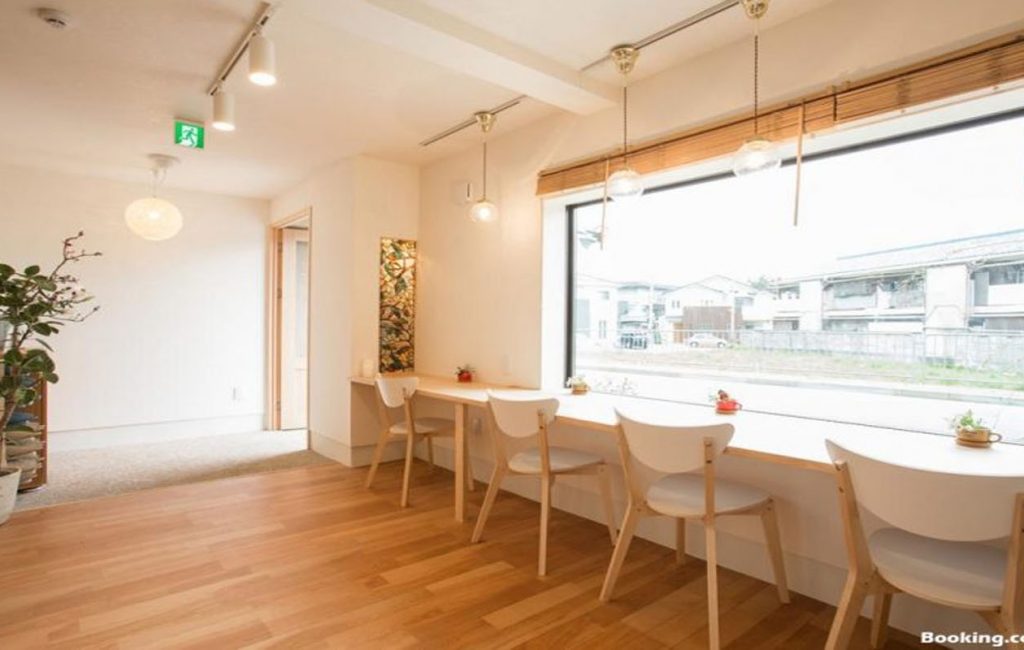 There Are Several Restaurants Within Easy Walking Distance From The Hostel